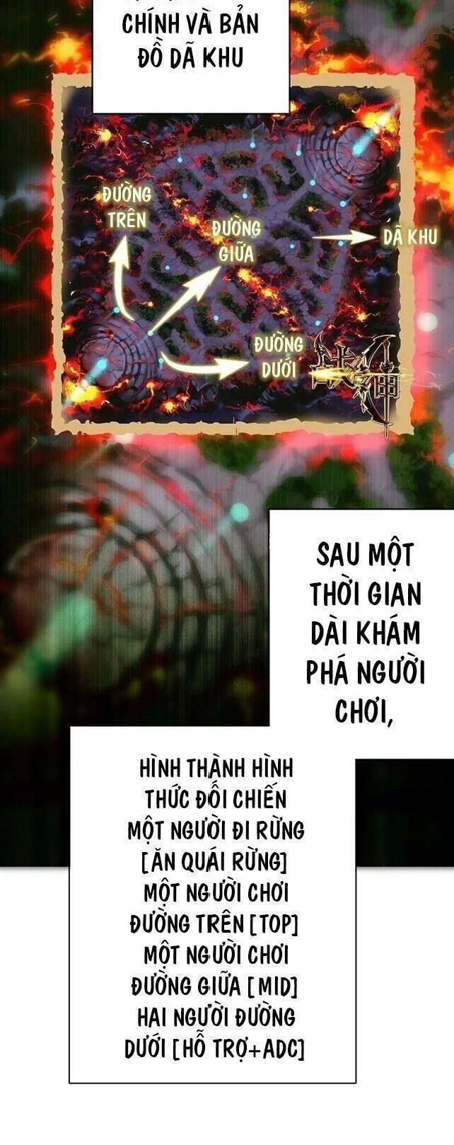 Khởi Động Lại Tương Lai Chapter 4 - 4