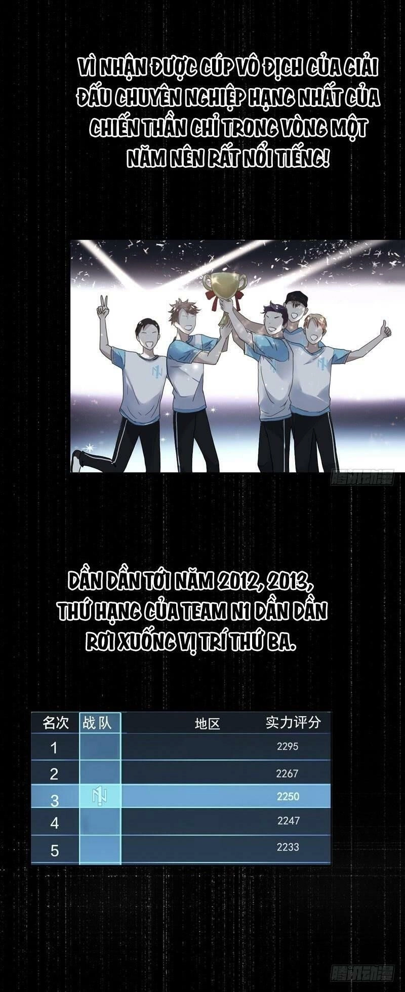 Khởi Động Lại Tương Lai Chapter 15 - 7