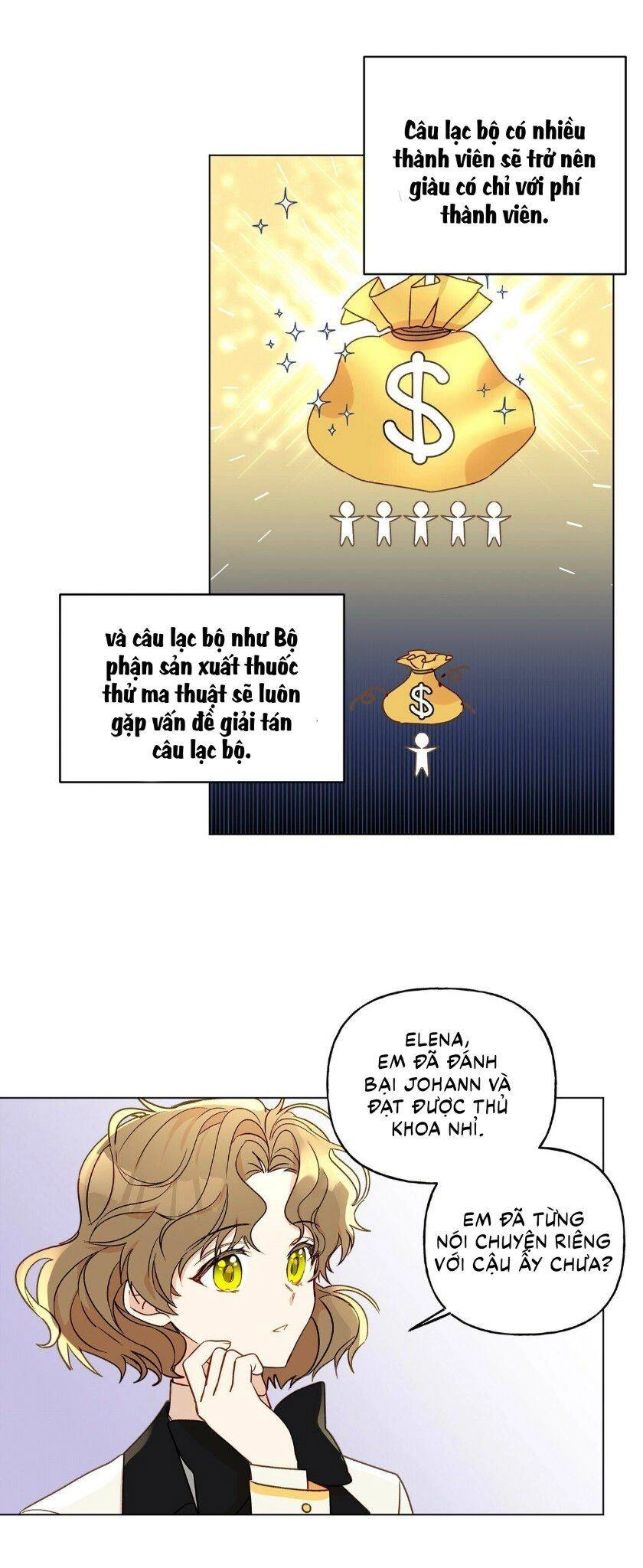 Nhật Ký Quan Sát Elena Evoy Chapter 8 - 27