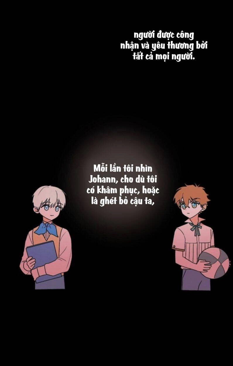 Nhật Ký Quan Sát Elena Evoy Chapter 16 - 16