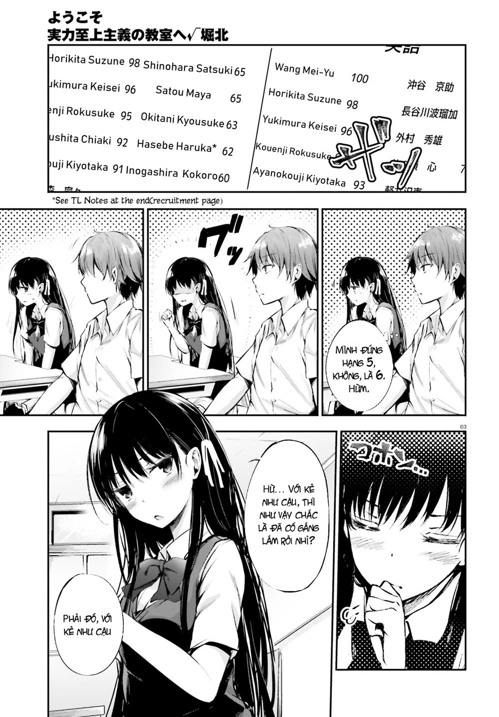 Youkoso Jitsuryoku Shijou Shugi No Kyoushitsu E √Horikita Chapter 7 - 5