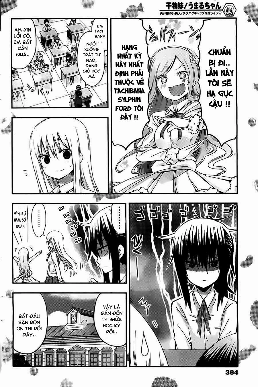 Himouto! Umaru-Chan Chapter 16 - 8