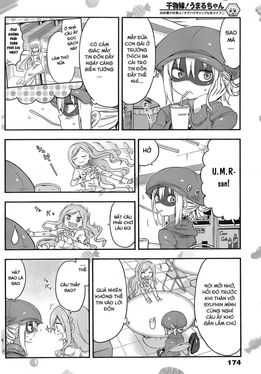 Himouto! Umaru-Chan Chapter 77 - 4