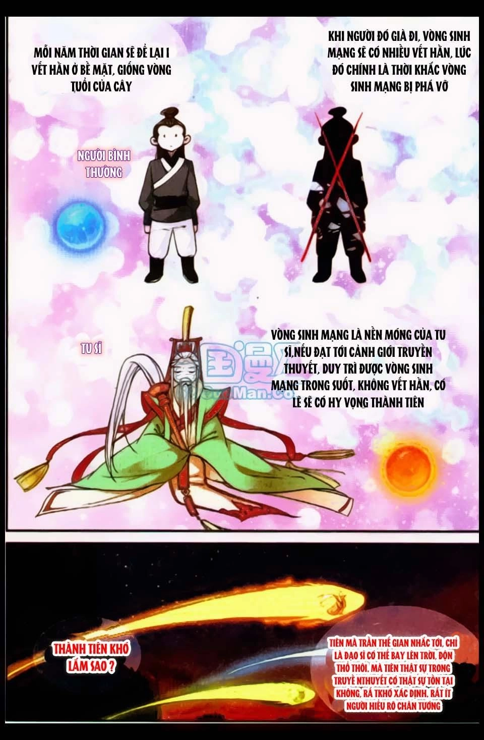 Già Thiên Chapter 13 - 11