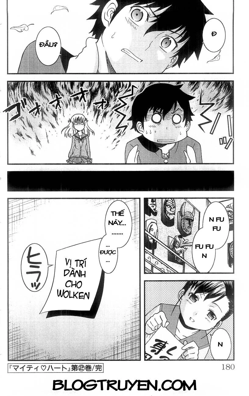 Mighty Heart Chapter 22 - 17