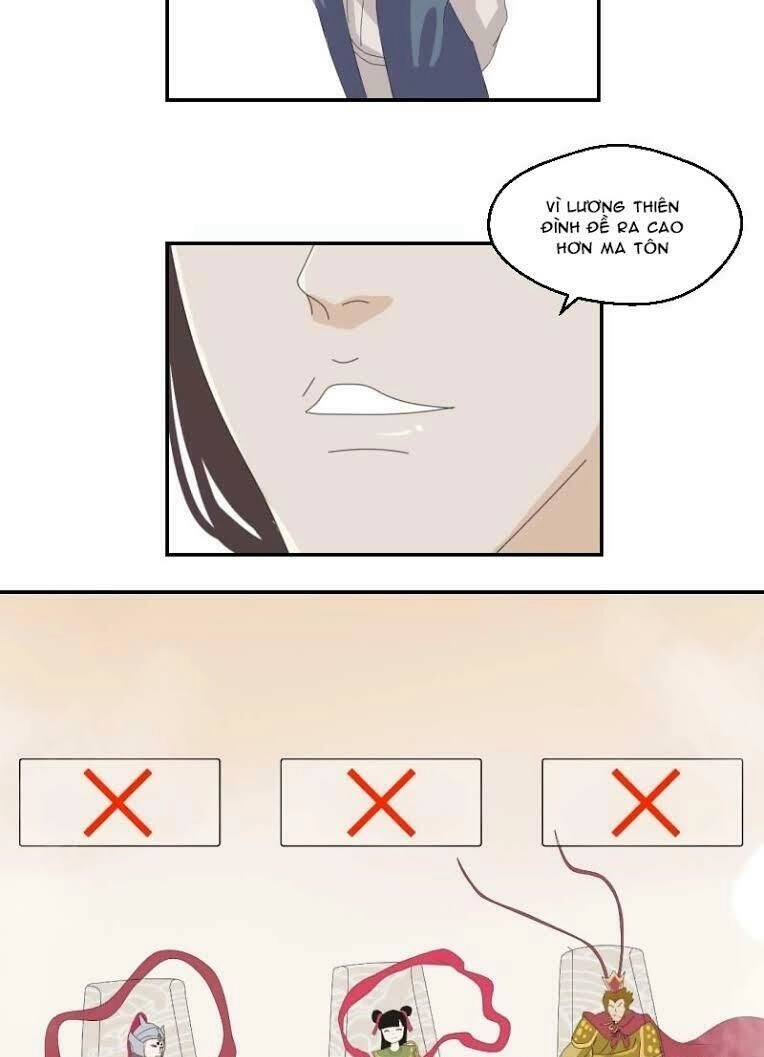 Văn Phòng Thiên Đình Tại Nhân Gian Chapter 5 - 13