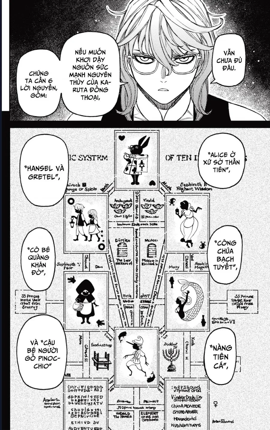 Vũ Trang Siêu Nhiên Chapter 226 - 6