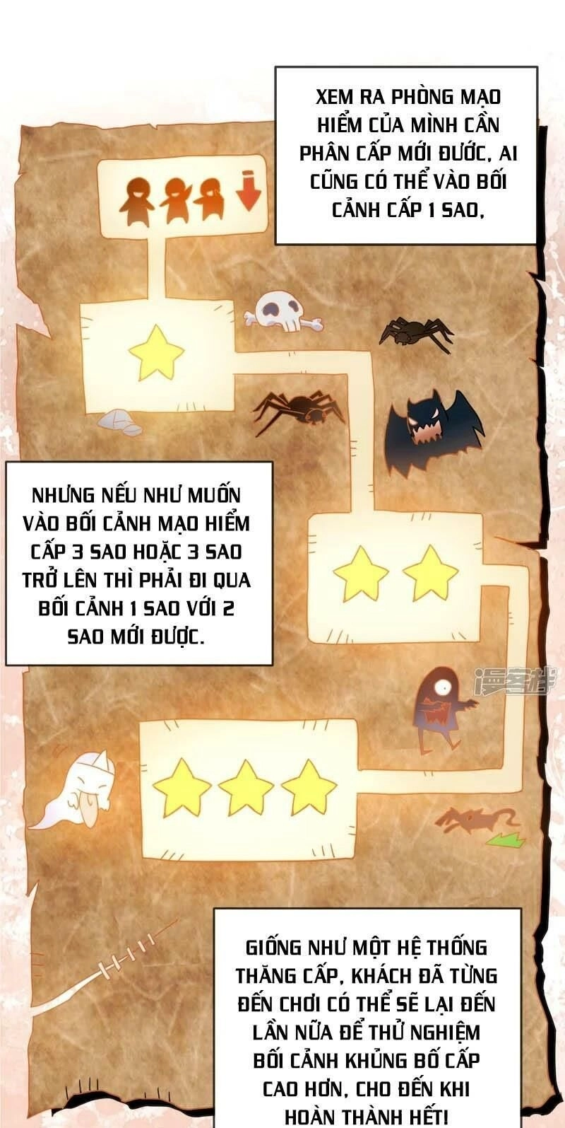 Ta Có Một Căn Phòng Mạo Hiểm Chapter 19 - 9