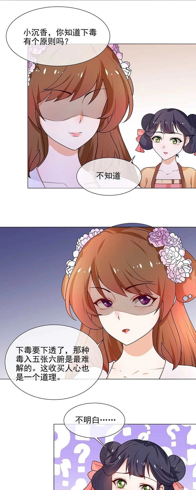 Thiên Tài Tiểu Độc Phi Chapter 65 - 30