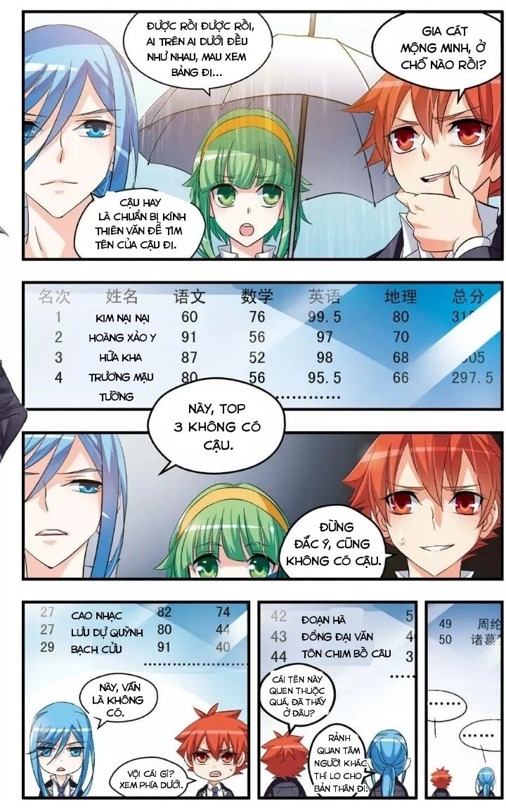 Nghệ Thuật Gian Lận Chapter 79 - 5