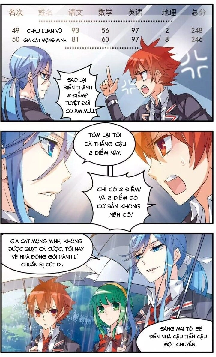 Nghệ Thuật Gian Lận Chapter 79 - 7