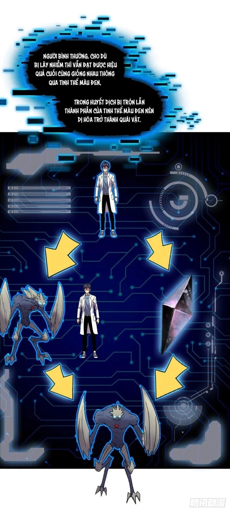 Bị Ép Trở Thành Cứu Thế Chủ Chapter 10 - 29