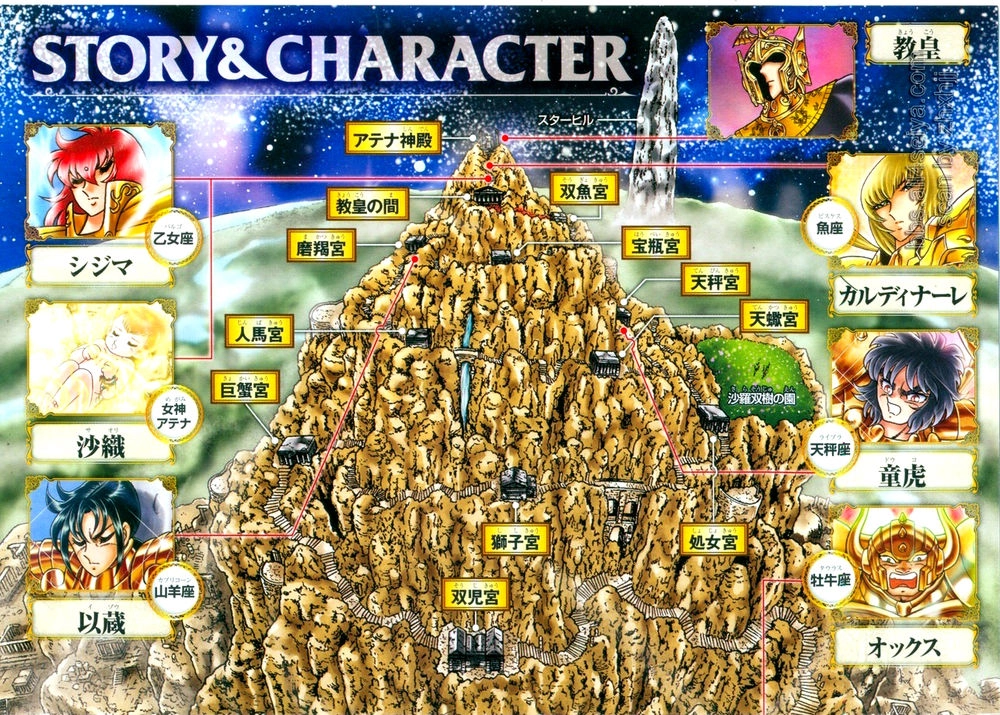 Saint Seiya: Next Dimension - The Myth Of Hades Chapter 27 - 3