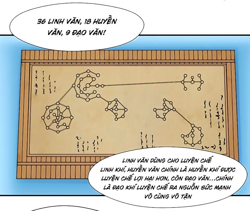 Cửu Dương Thần Vương Chapter 7 - 32