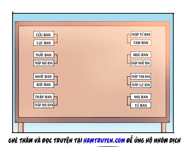Cửu Dương Thần Vương Chapter 8 - 24