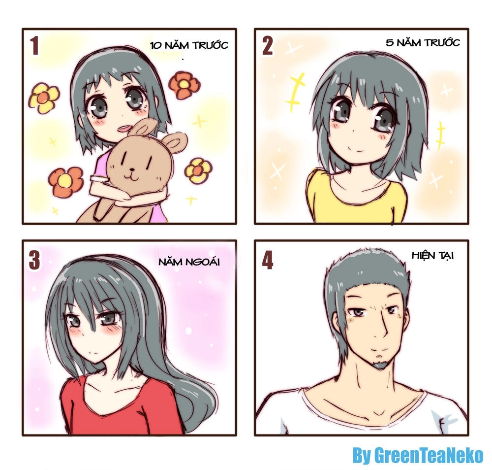 Green Tea Neko Moe Factory Chapter 121 - 1