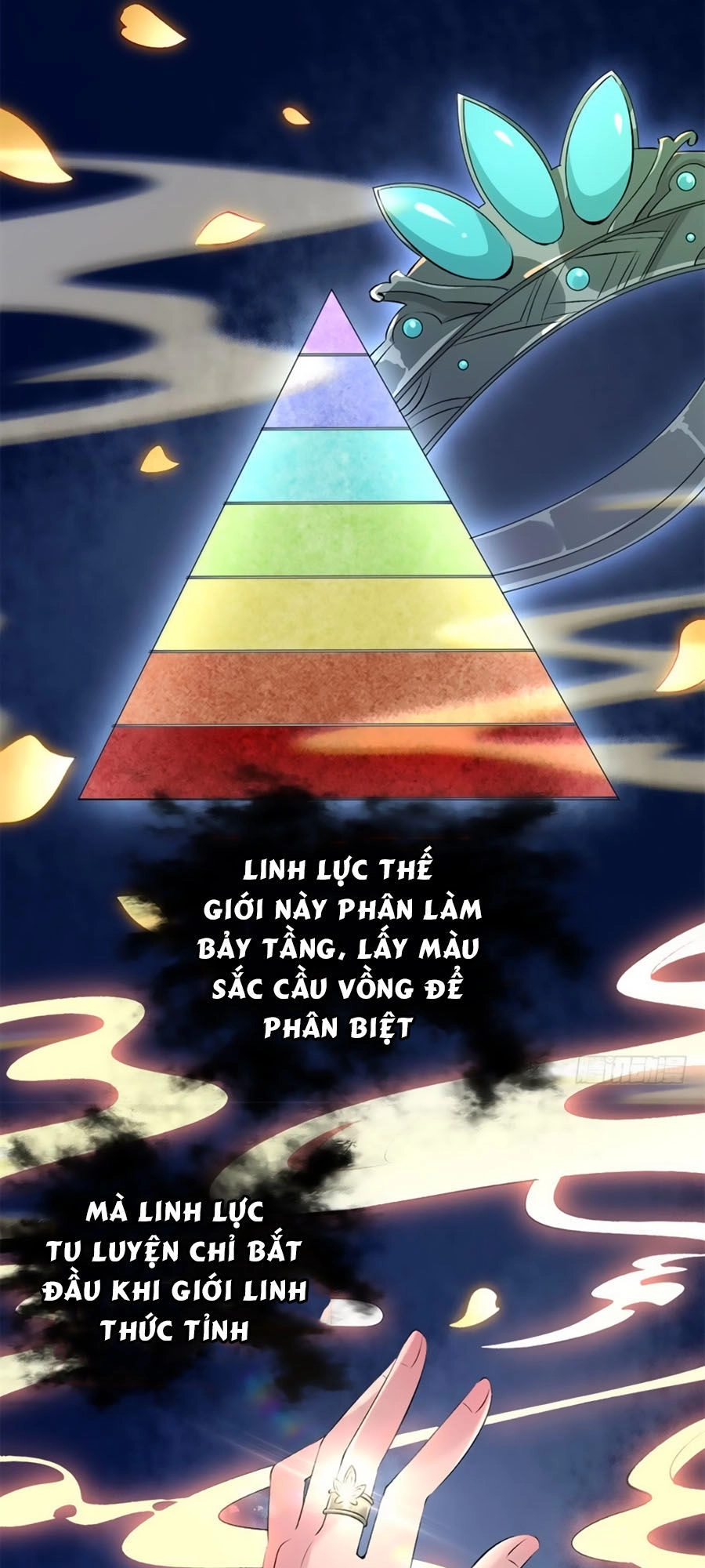 Tuyệt Thế Thần Y: Phúc Hắc Đại Tiểu Thư Chapter 20 - 41