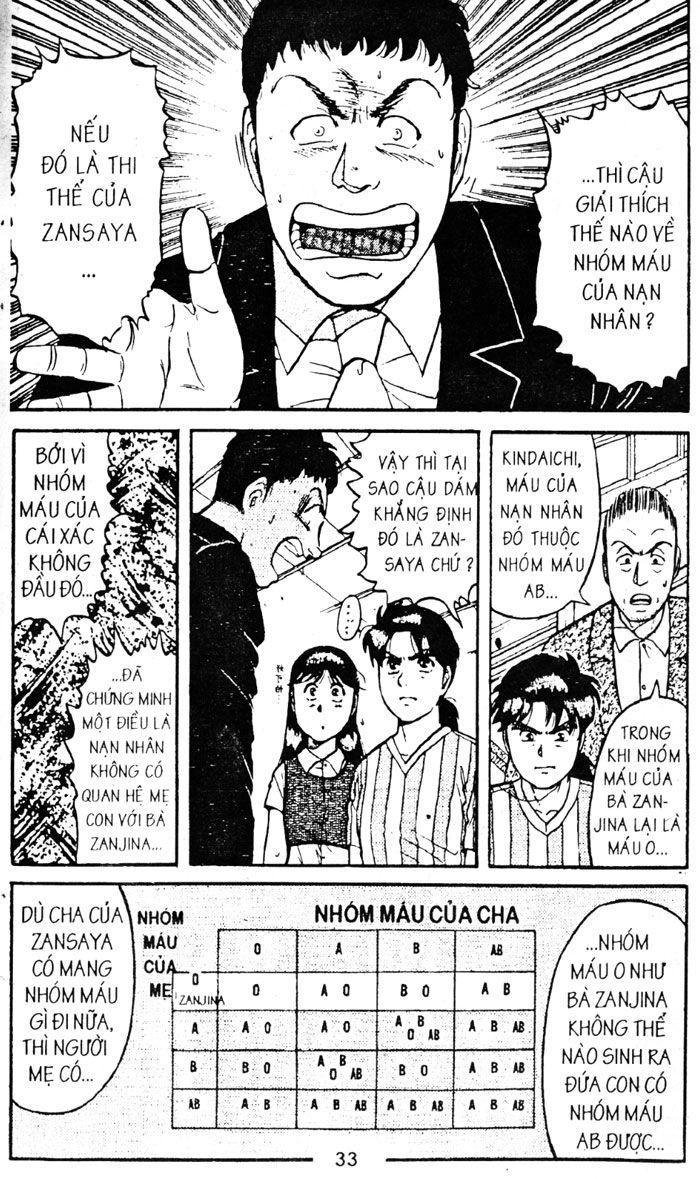 Thám Tử Kindaichi Chapter 49.2 - 15