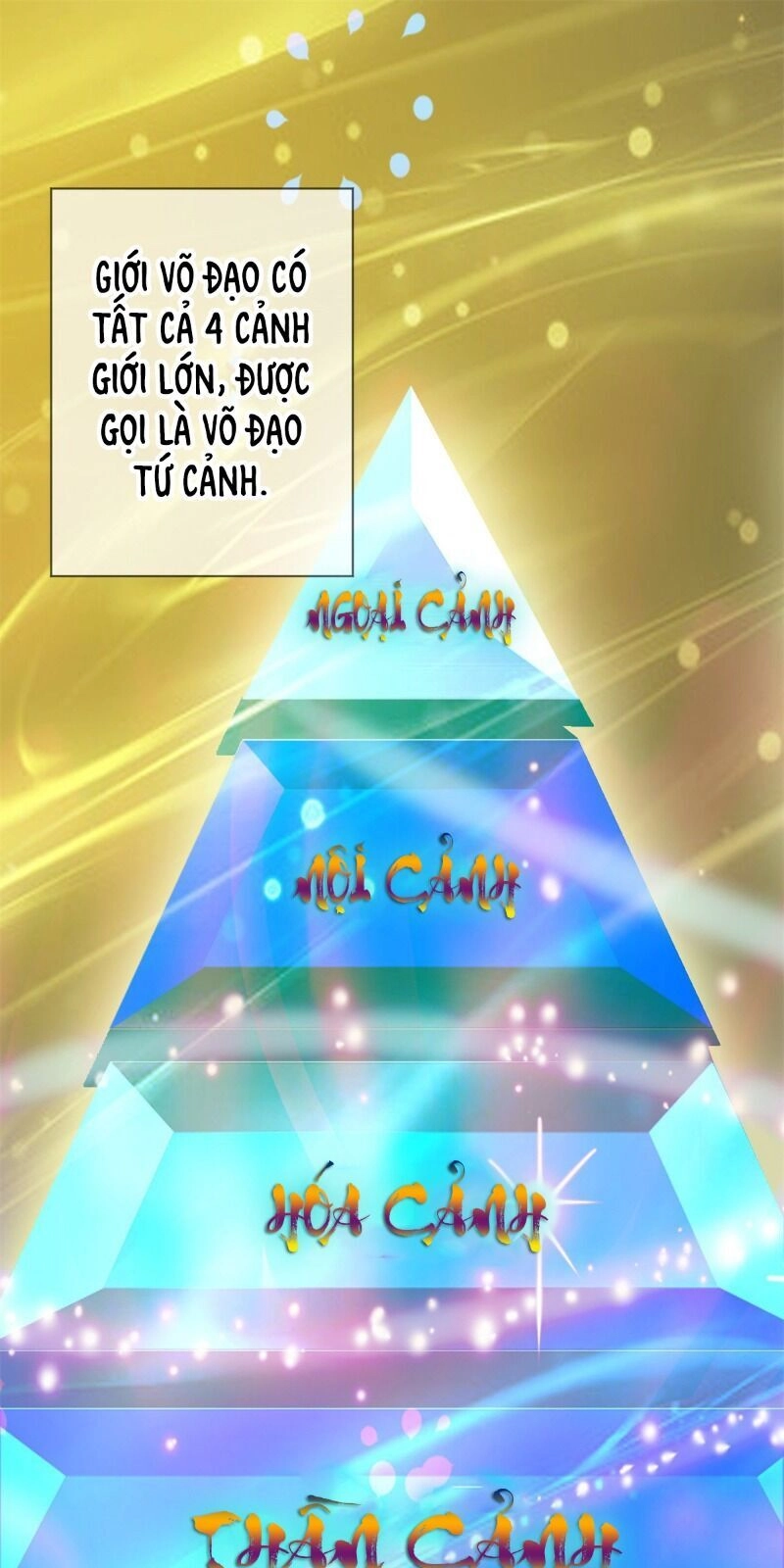 Trọng Sinh Địa Cầu Tiên Tôn Chapter 16 - 25