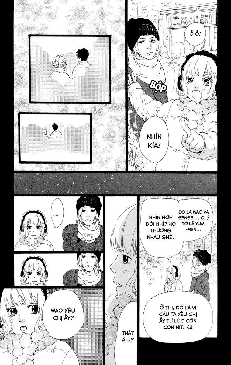 Principal Chapter 6 - 28