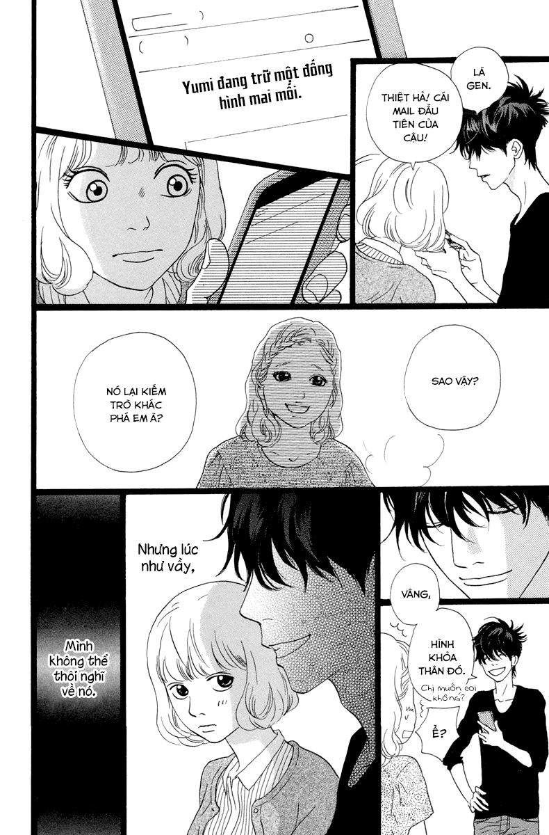 Principal Chapter 10 - 14