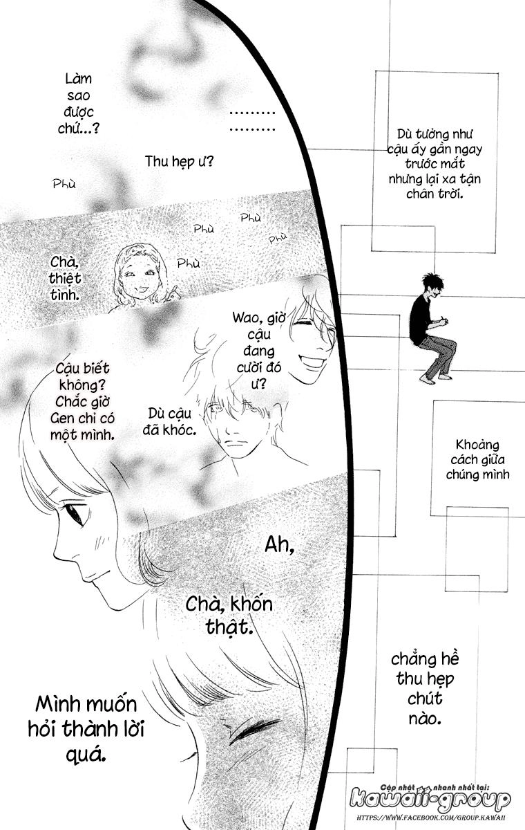 Principal Chapter 10 - 15