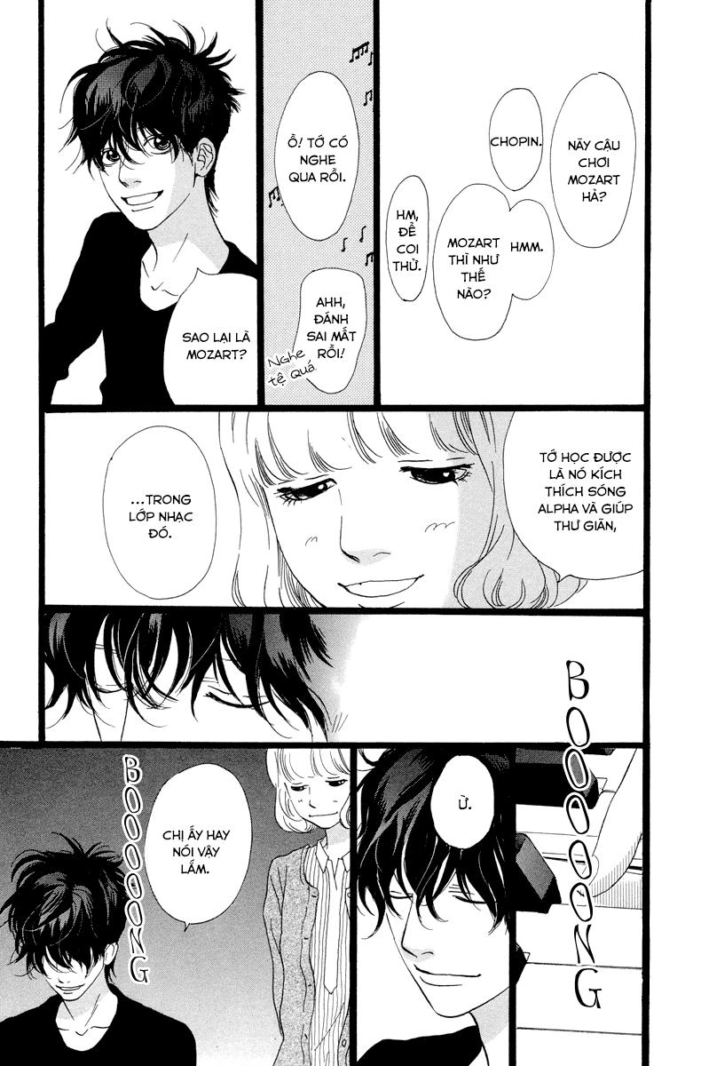 Principal Chapter 10 - 22