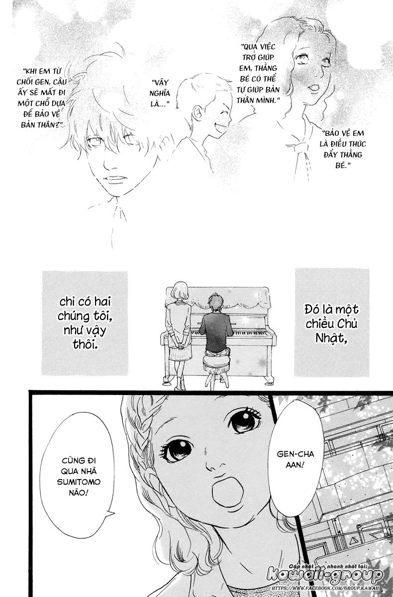 Principal Chapter 10 - 36