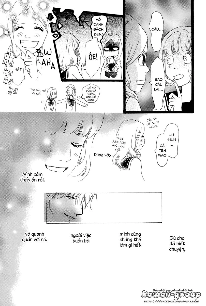 Principal Chapter 10 - 40