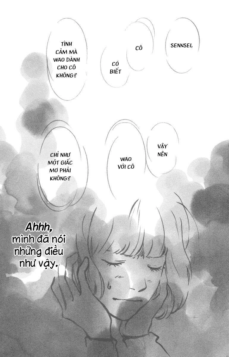 Principal Chapter 12 - 4