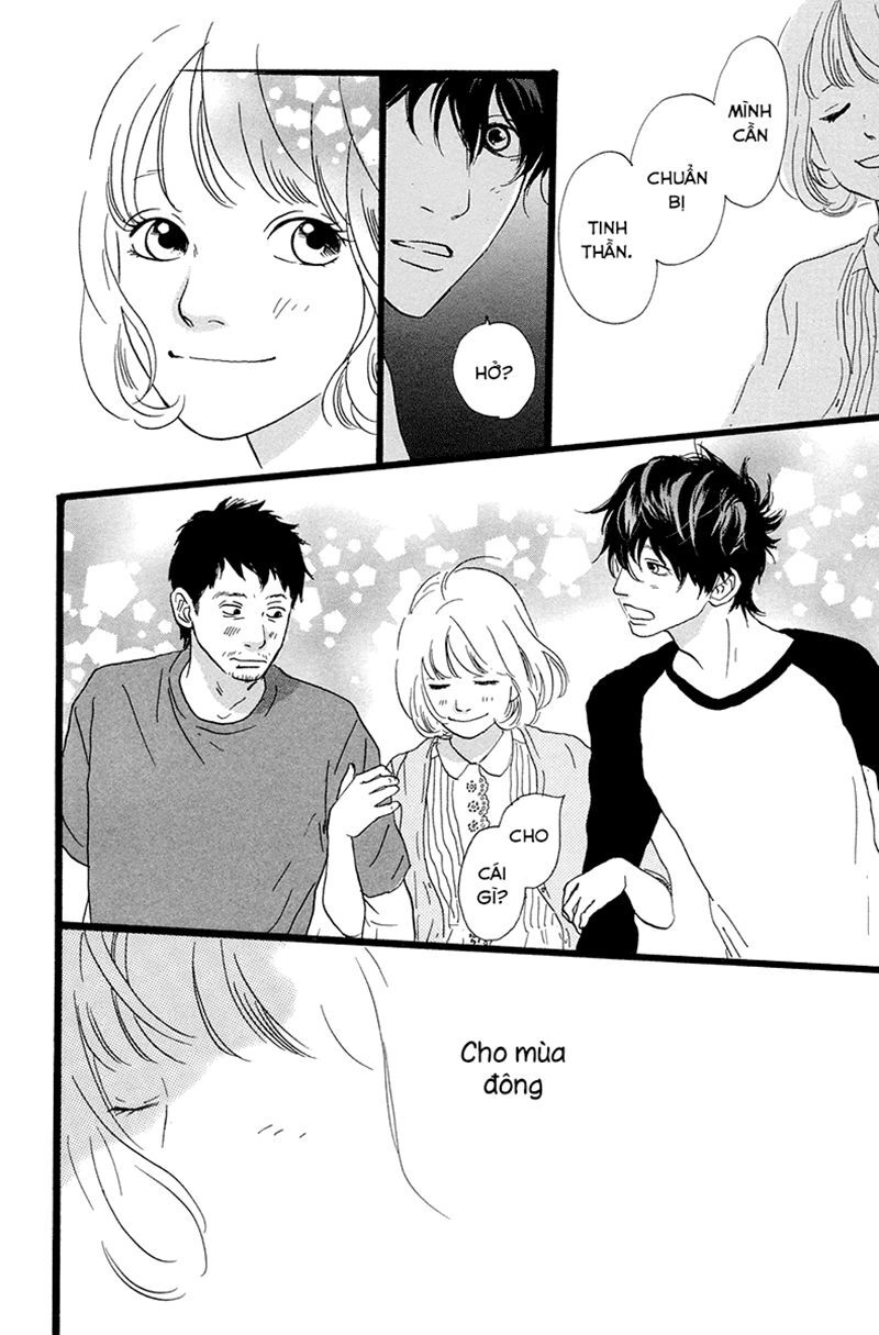 Principal Chapter 13 - 28