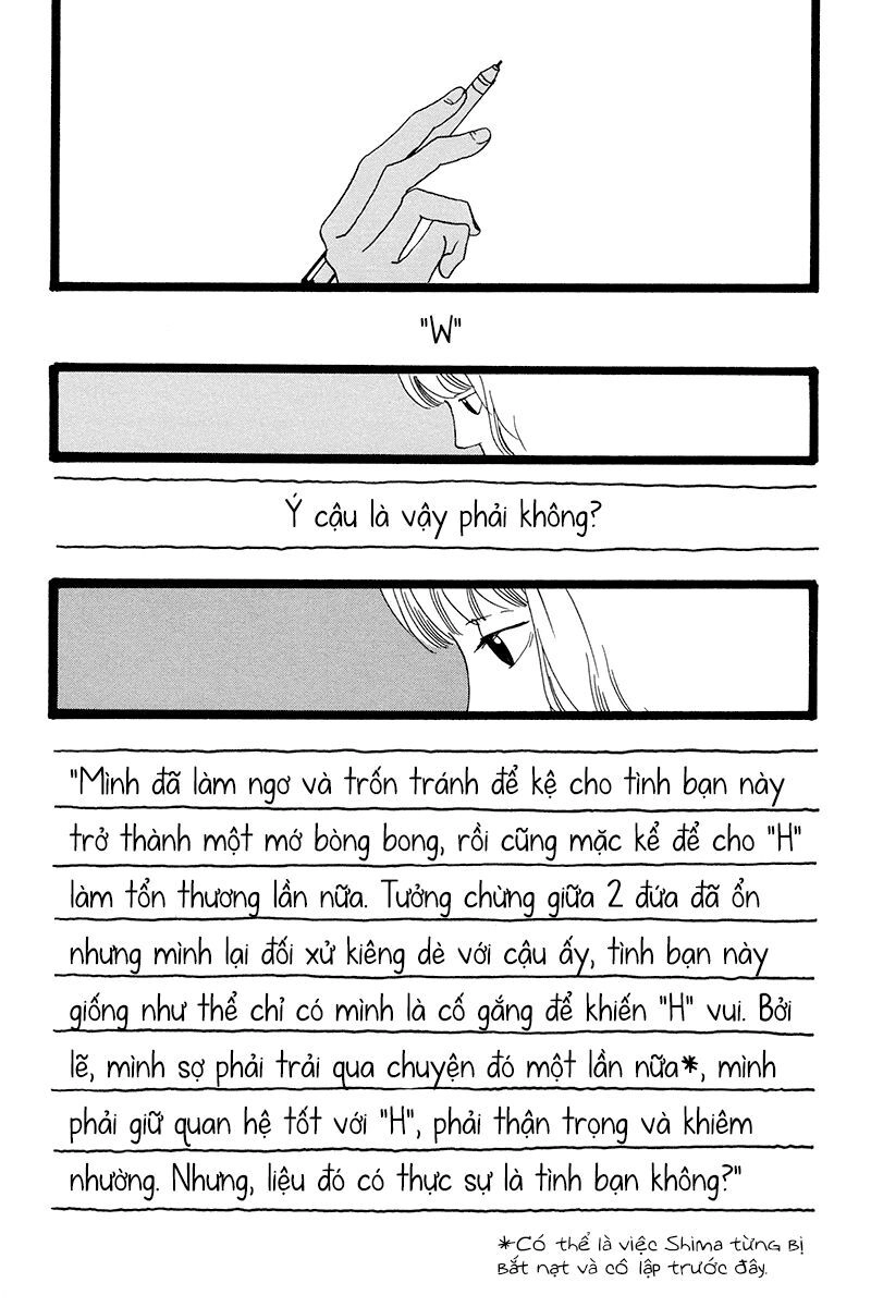 Principal Chapter 14 - 41