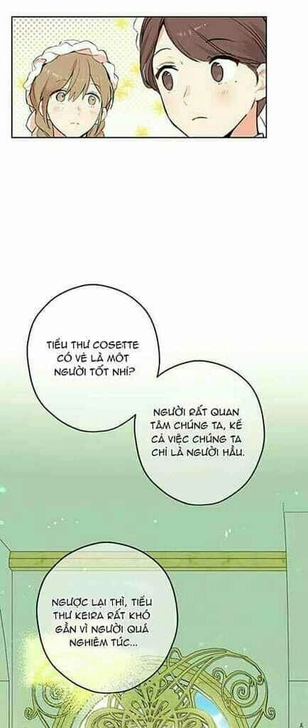 Thực Ra Tôi Mới Là Thật Chapter 2 - 26