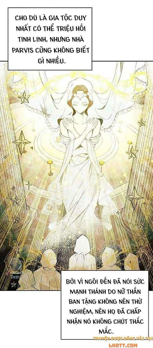 Thực Ra Tôi Mới Là Thật Chapter 12 - 23