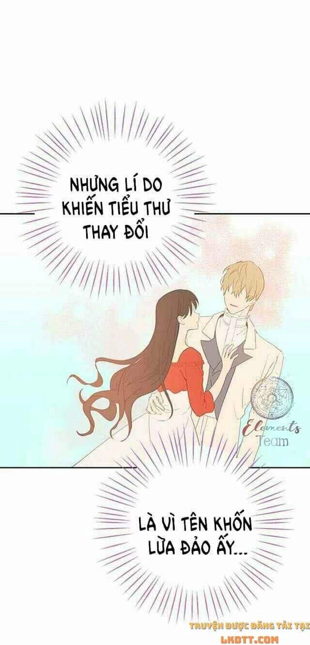 Thực Ra Tôi Mới Là Thật Chapter 21 - 20