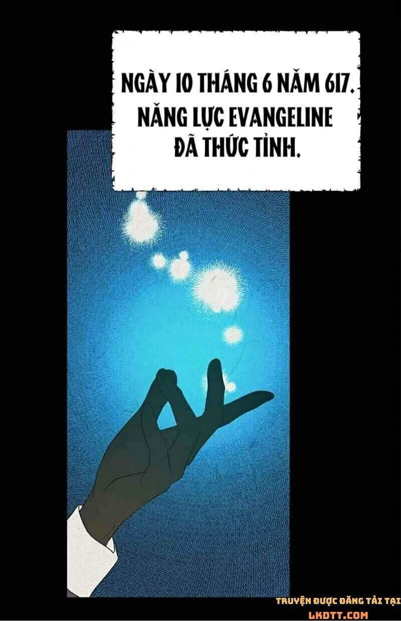 Thực Ra Tôi Mới Là Thật Chapter 34 - 41