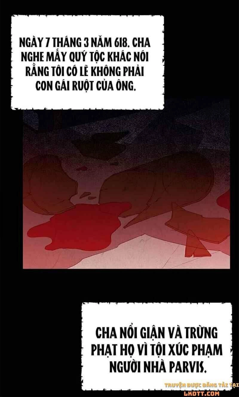 Thực Ra Tôi Mới Là Thật Chapter 34 - 44