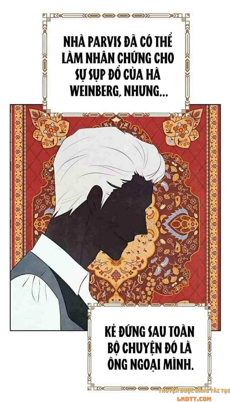 Thực Ra Tôi Mới Là Thật Chapter 35 - 33