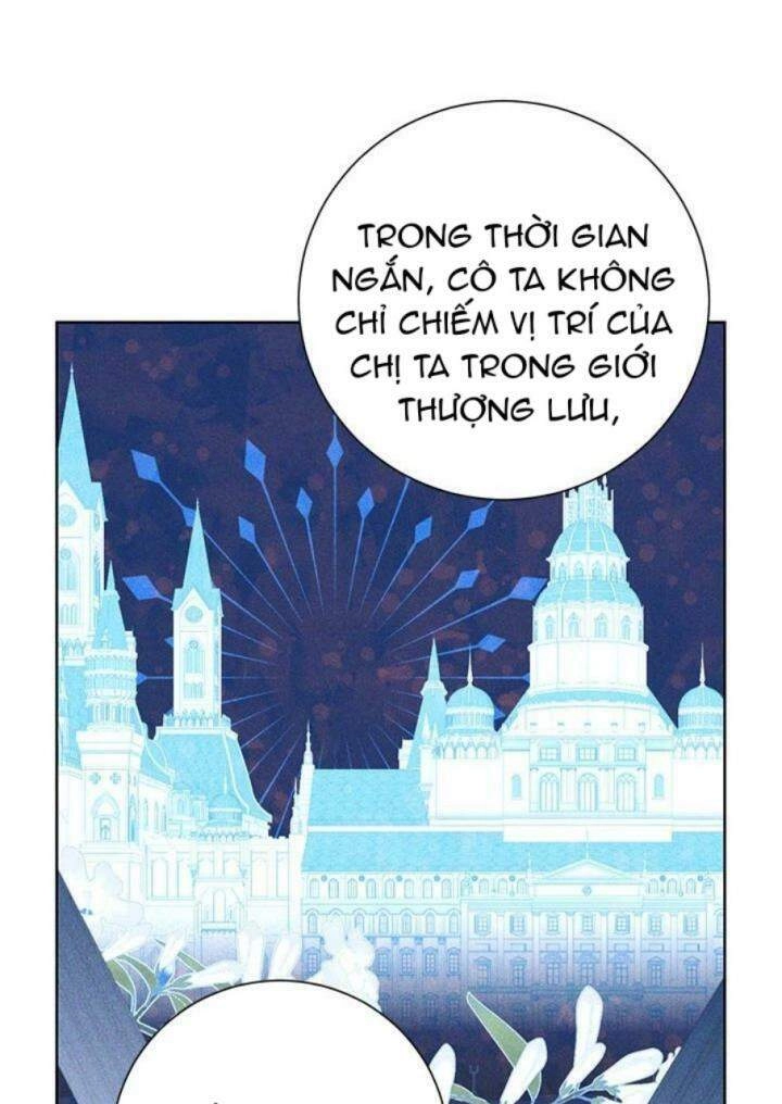 Thực Ra Tôi Mới Là Thật Chapter 42 - 47