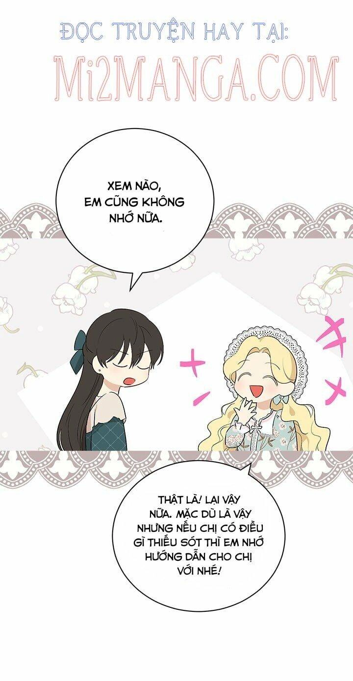 Thực Ra Tôi Mới Là Thật Chapter 63 - 47