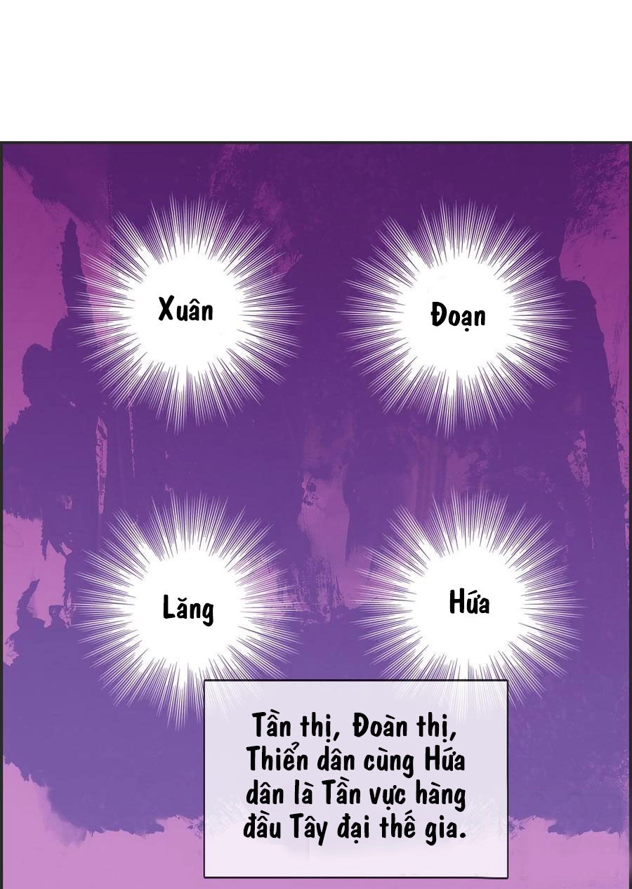 Tối Cường Hoàn Khố Hệ Thống Chapter 20 - 17