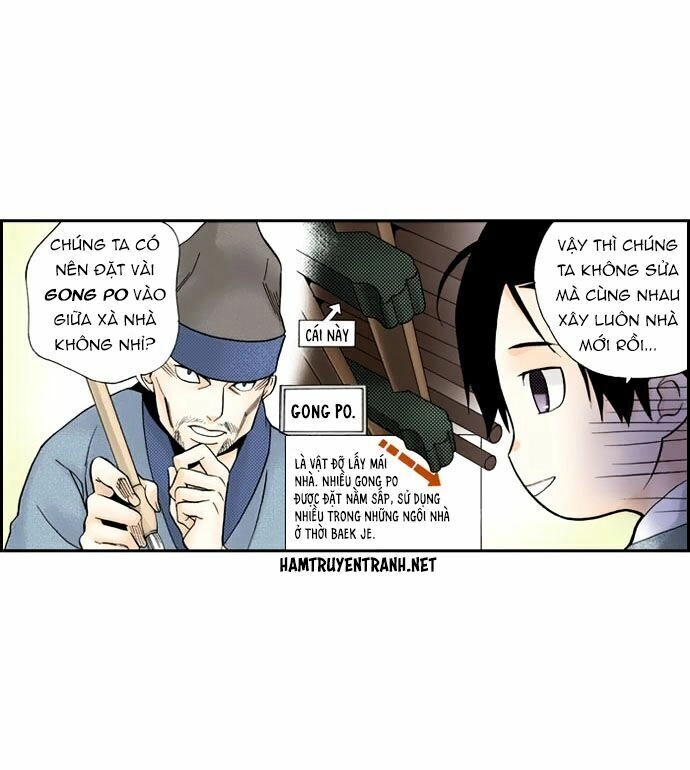 Ngôi Nhà Của Người Phục Chế Chapter 6.5 - 18