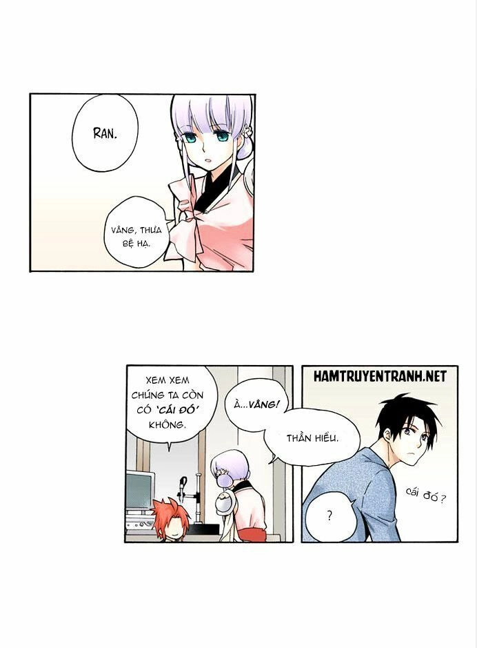 Ngôi Nhà Của Người Phục Chế Chapter 8 - 25