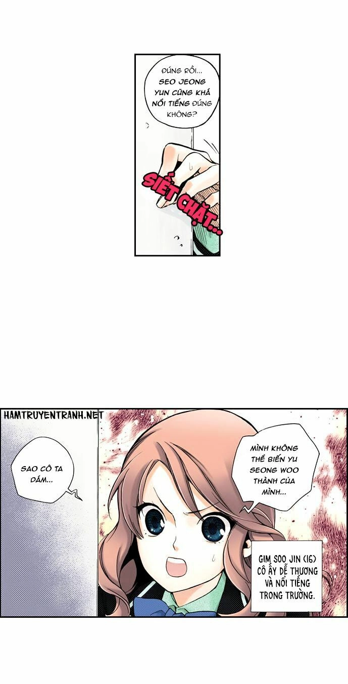 Ngôi Nhà Của Người Phục Chế Chapter 9 - 11