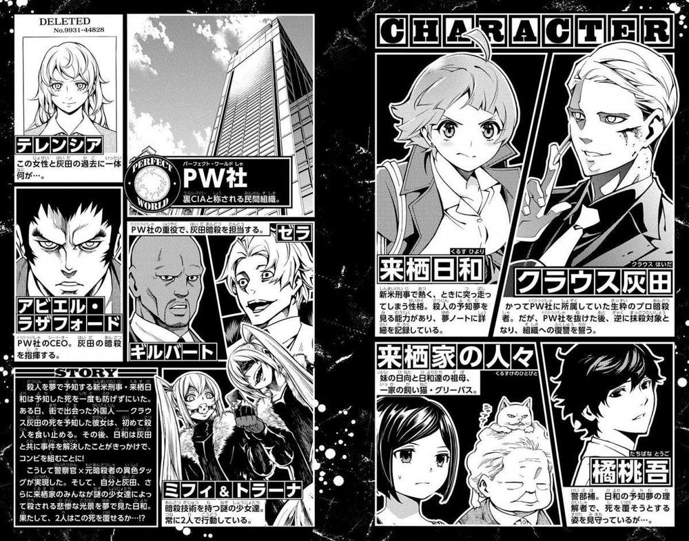 Nightmare Funk Chapter 5 - 7