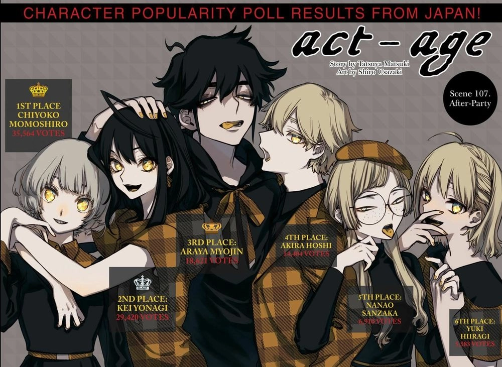 Act-Age Chapter 107 - 4