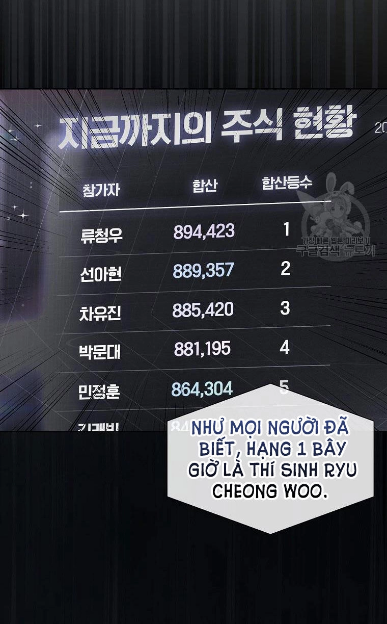 Ra Mắt Hay Ra Đi Chapter 37.1 - 38