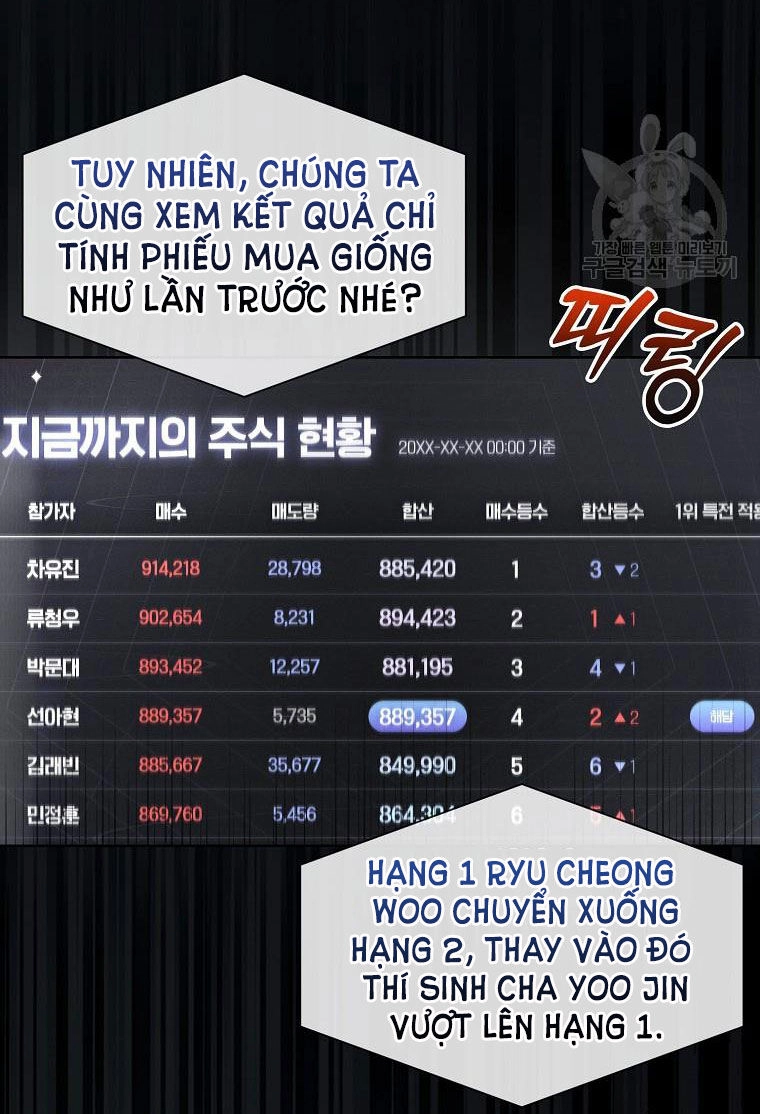 Ra Mắt Hay Ra Đi Chapter 37.1 - 39