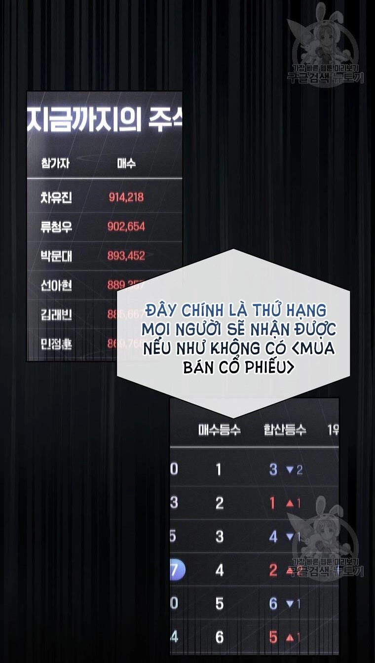 Ra Mắt Hay Ra Đi Chapter 37.1 - 40