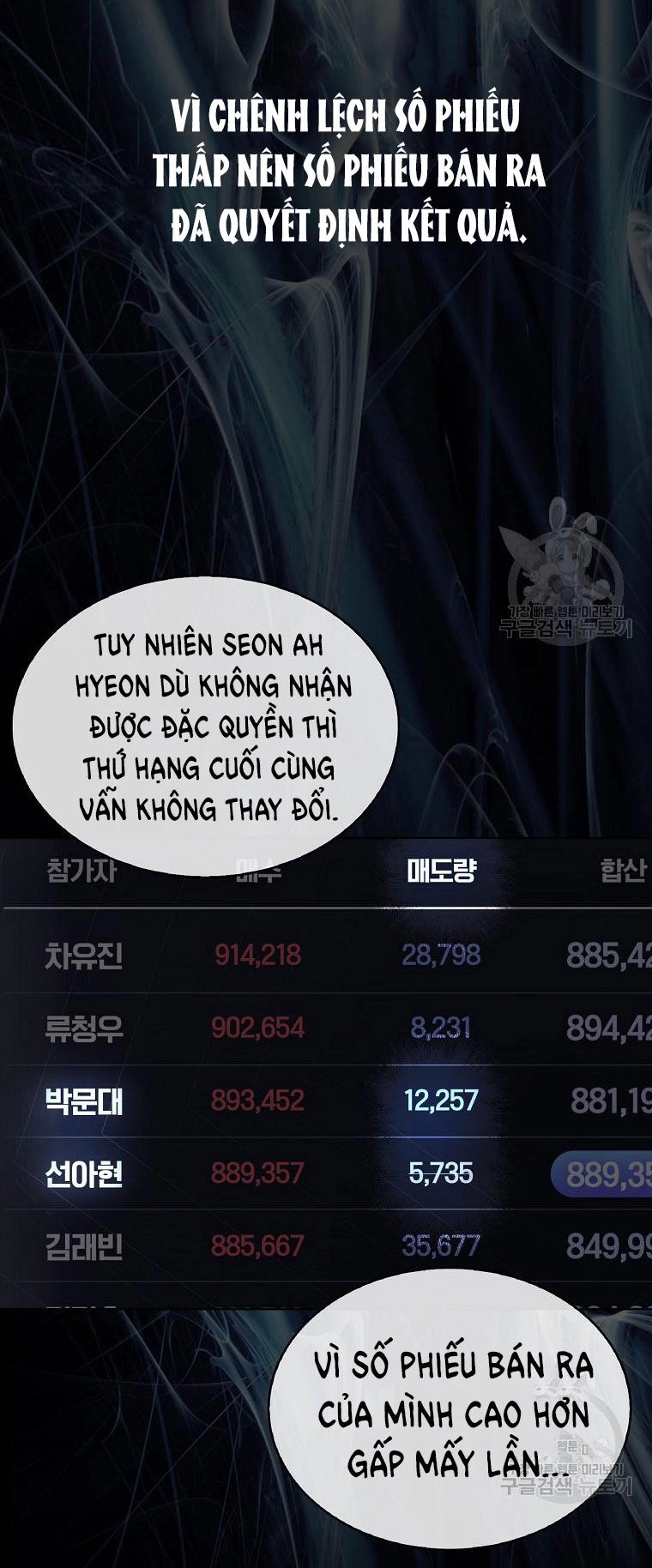 Ra Mắt Hay Ra Đi Chapter 37.2 - 8